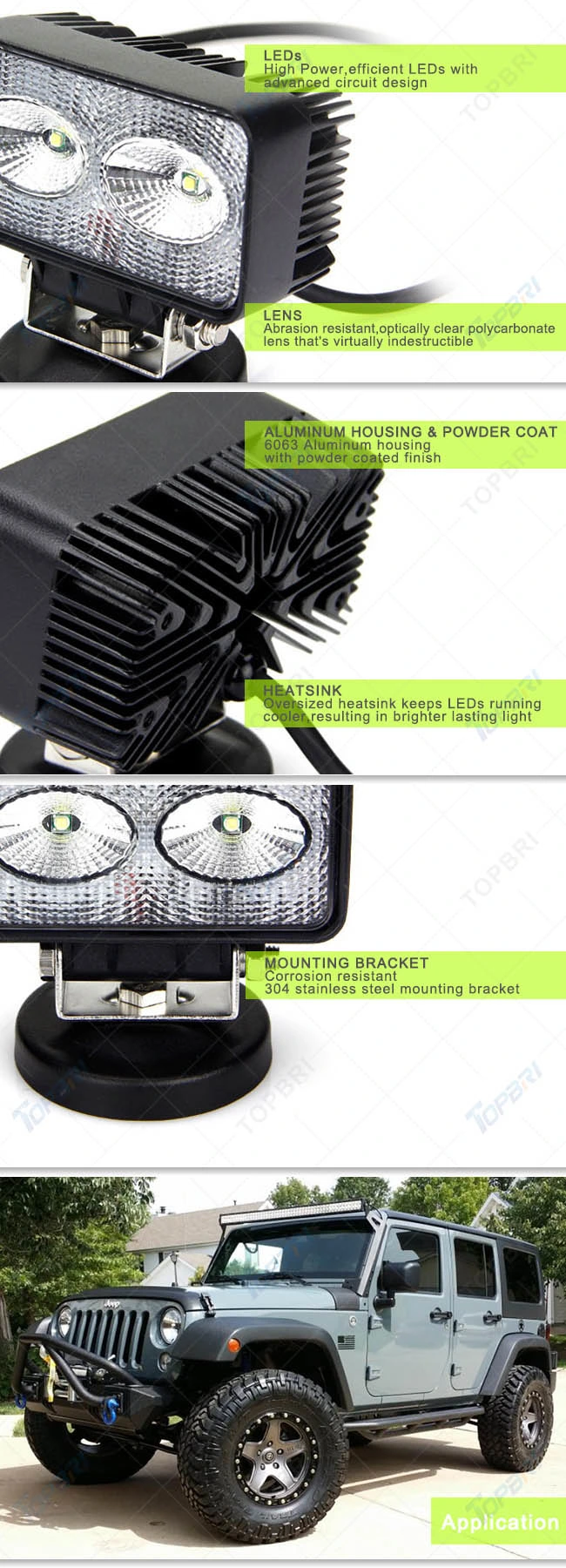 4inch 20W Black Offroad CREE LED Work Light